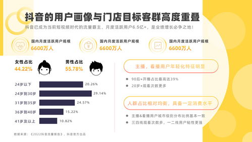 高效驅(qū)動業(yè)務(wù)增長 軟件運(yùn)營服務(wù)公司產(chǎn)品介紹PPT模板