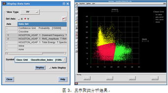 斯倫貝謝SIS中國 軟件產品與服務功能全解析